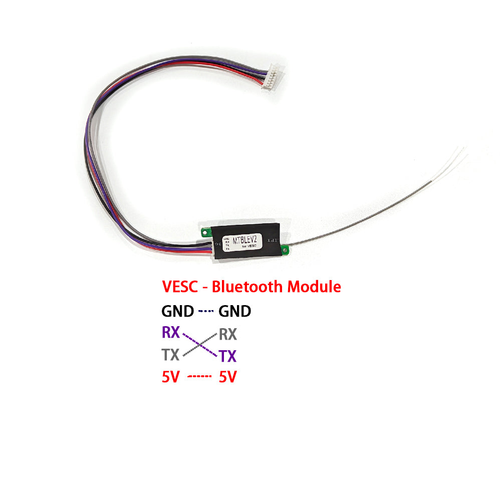 In Stock SuperESC MTSPF50A V4 based 50A Speed Controller 12S Lipo 50V