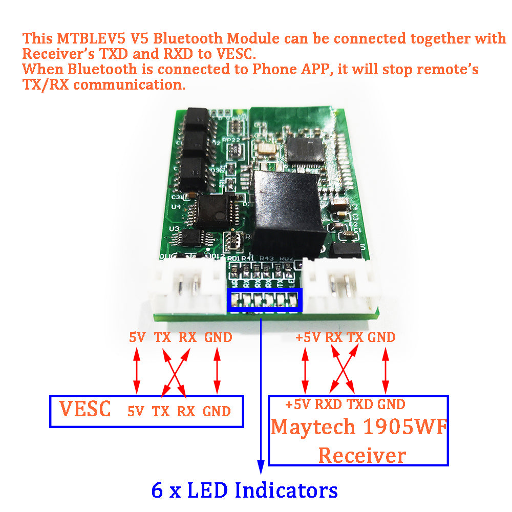 In Stock V5 Bluetooth Module Can Automatically Switch VESC Communication with Receiver or Bluetooth Module