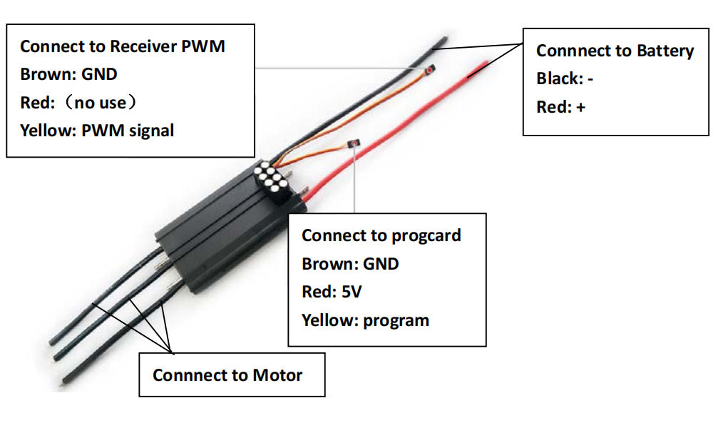 In Stock Maytech Efoil Kit Fully Waterproof 65162 Motor MTSKR1905WF remote with Watercooled 300A ESC 12V 30W Water Pump and 300A 80V Antispark Switch