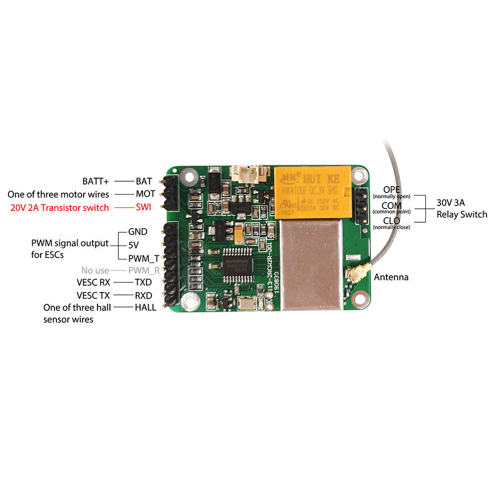 Fully Waterproof Efoil Kits with MTI70182 Motor + New 300A 32Bit ESC + 1905WF Remote + MTS2009AS Switch + 12V 30W Water Pump