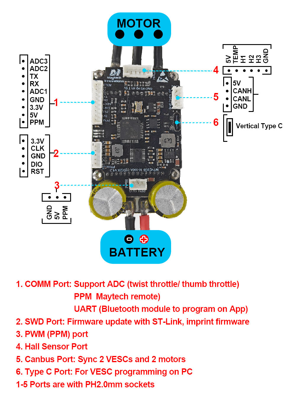 In Stock Maytech DIY Foil Boost Kit with 3.5KW 6374 Waterproof Motor + 100A V6 based VESC Controller + MTSKR1905WF Waterproof Remote