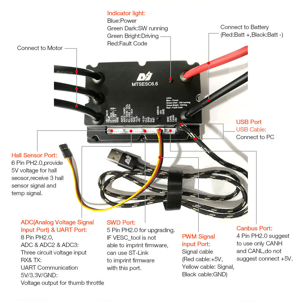 MTSPF6.6K 200A V6 Based Controller 12S 50V SUPERFOC ESC