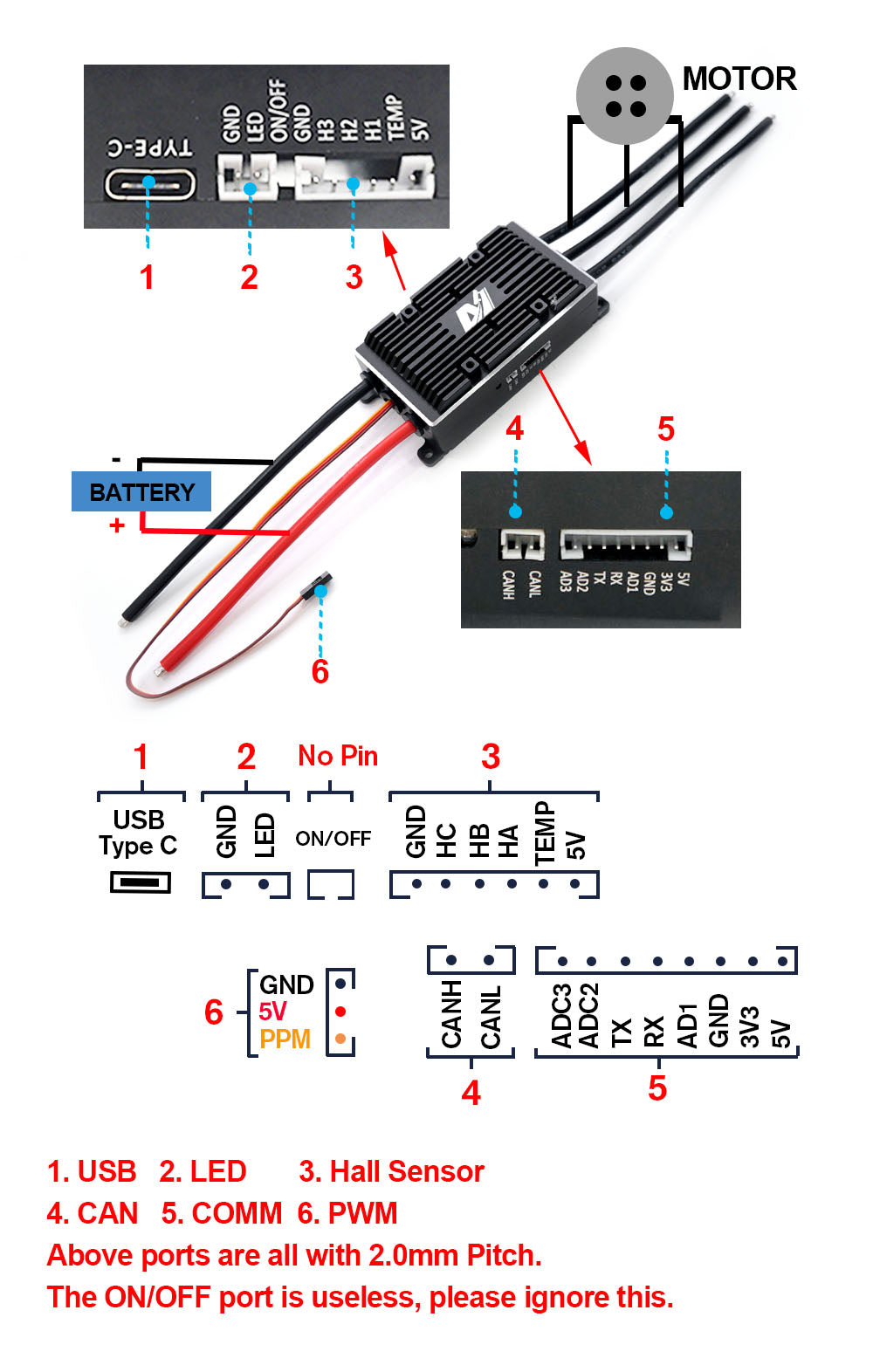 In Stock 2pcs / 5pcs MTSPF7.12K V2 Max 75V 200A V75/300 based Speed Controller SUPERFOC ESC