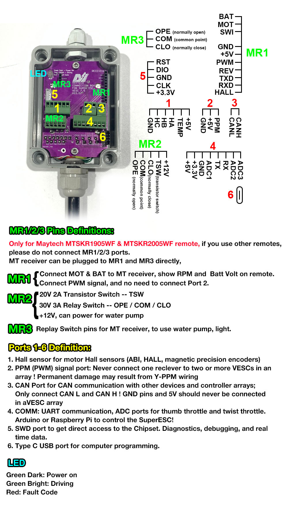 In Stock IP68 Waterproof 300A 75V VESC for Electric Hydrofoil Efoil Speed Controller MTSPF7.5H-WP