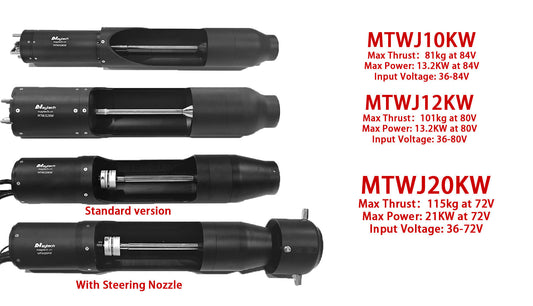 Maytech Water Jet Motors !