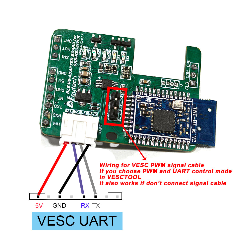 In Stock SUPERFOC6.8 50V V6.0 based Speed Controller Great FOC Function