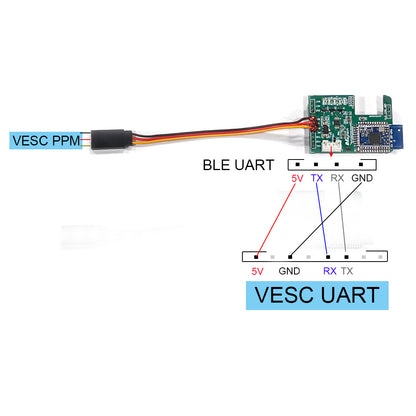 In Stock V6 BLE Bluetooth Module Wireless Connection to Maytech Receiver