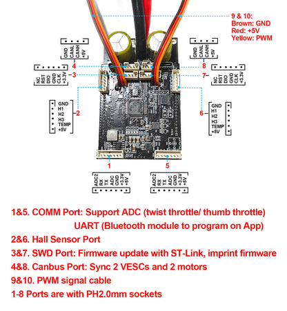 Maytech Dual VESC with Heat Sink 60A based on VESC6 for Electric Skateboard Robots
