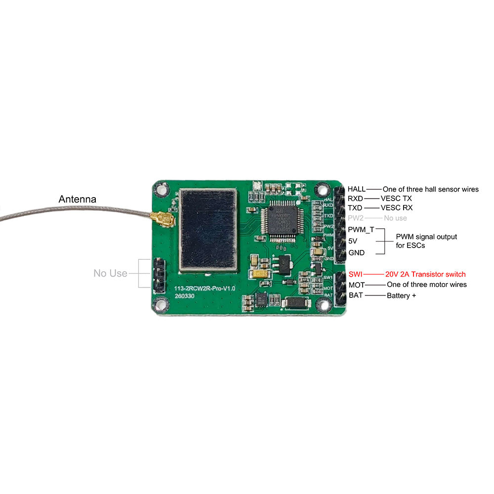 MTSRR1905 Receiver for MTSKR1905WF / MTSKR2005WF Remote