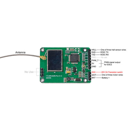 MTSRR1905 Receiver for MTSKR1905WF / MTSKR2005WF Remote