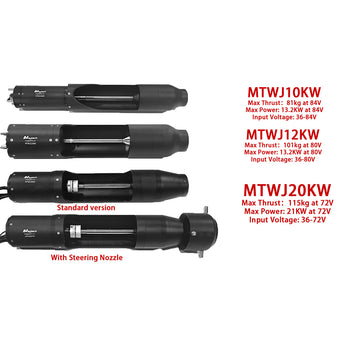 Maytech Machine Maytech manufactures motors, speed controllers, remotes,propellers ...
