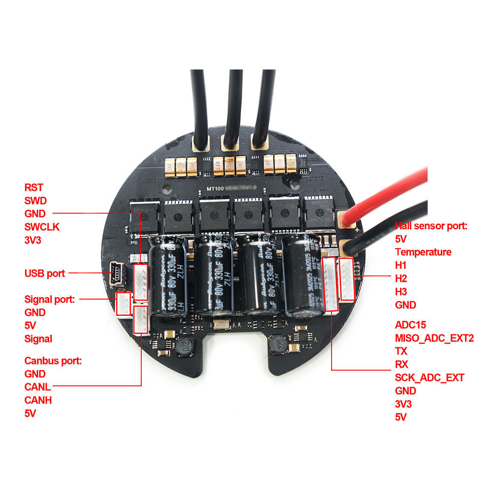 In Stock MTSPF7.5RK 50A 75V V75_300 based Speed Controller SUPERFOC Round Shape VESC